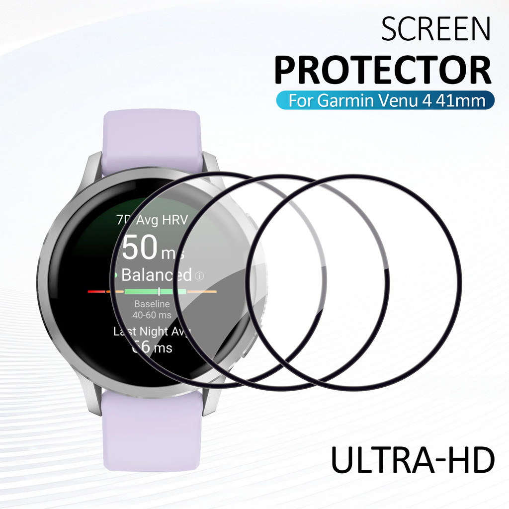 4PCS HD Screen Protectors Film - Smartwatch Screen Film recension och pris