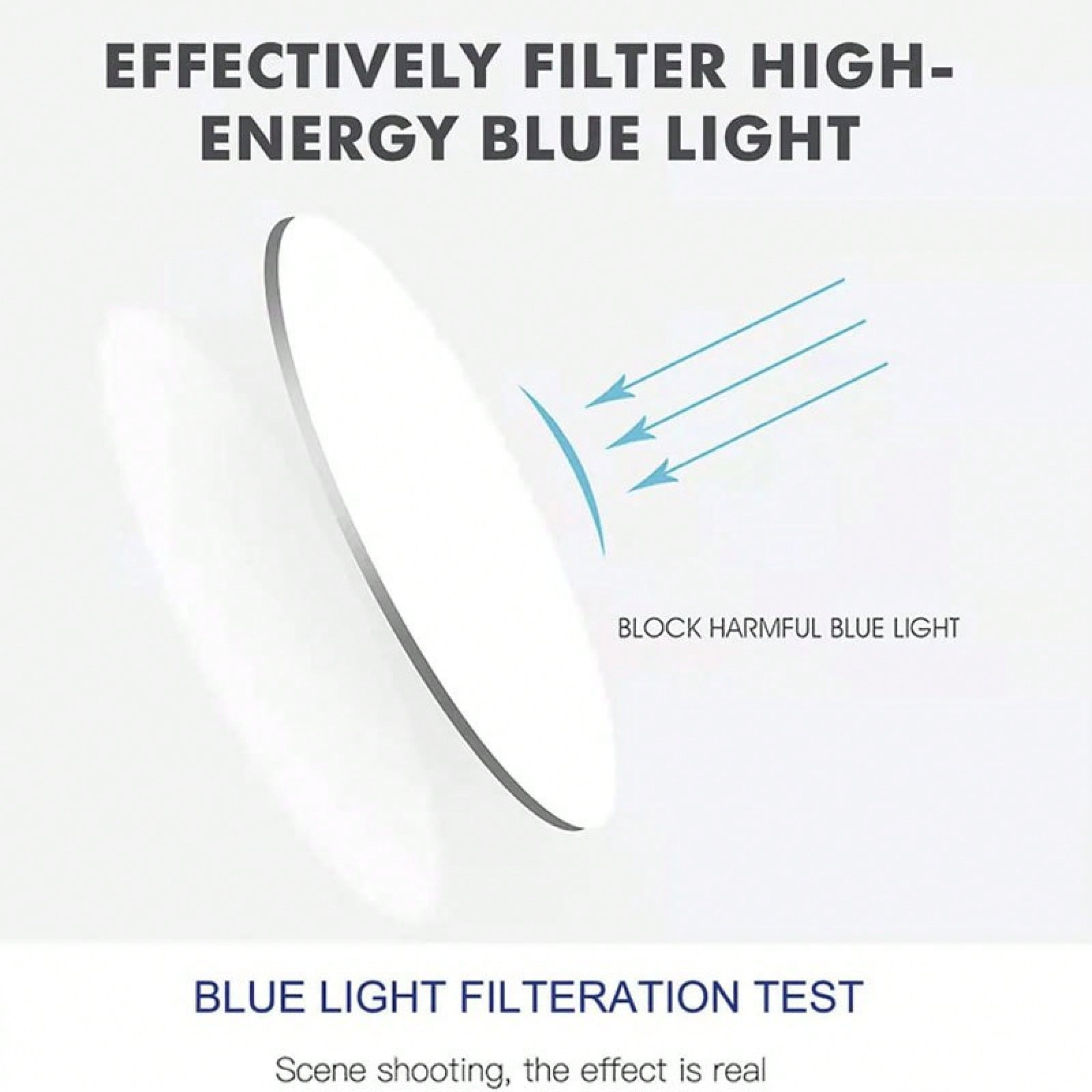 Women Anti Blue Light Blocking - Matte Anti Glare Screen recension och pris