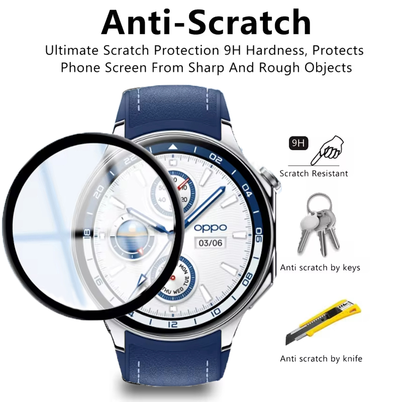 Screen Protector For OPPO Watc - Smartwatch Screen Film recension och pris