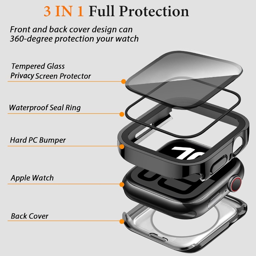 2 PCS Privacy Waterproof Case  - Privacy Screen Protector recension och pris
